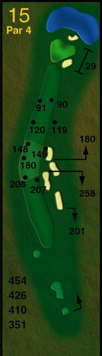 Hole-15