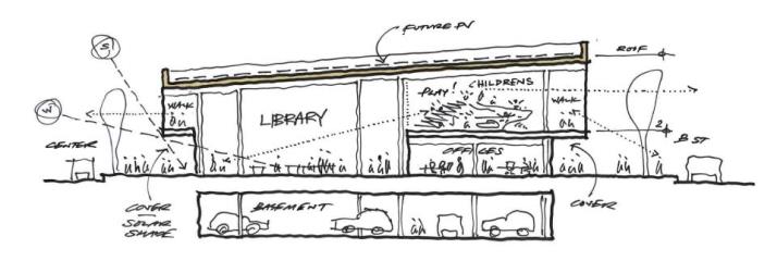 Conceptual Building Section Sketch