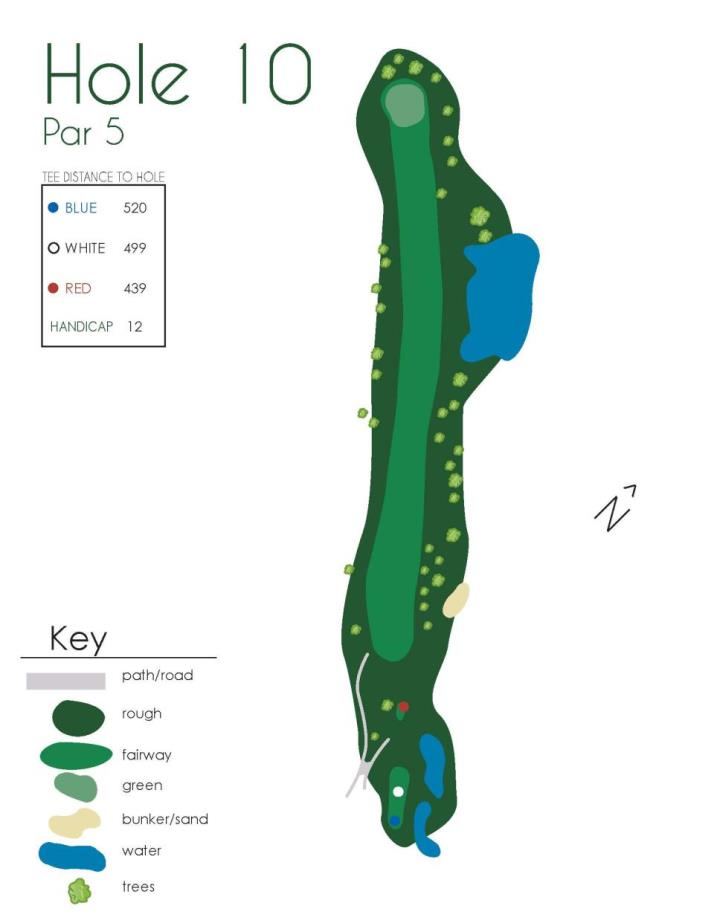 Hole 10