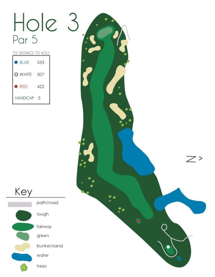 Hole 3